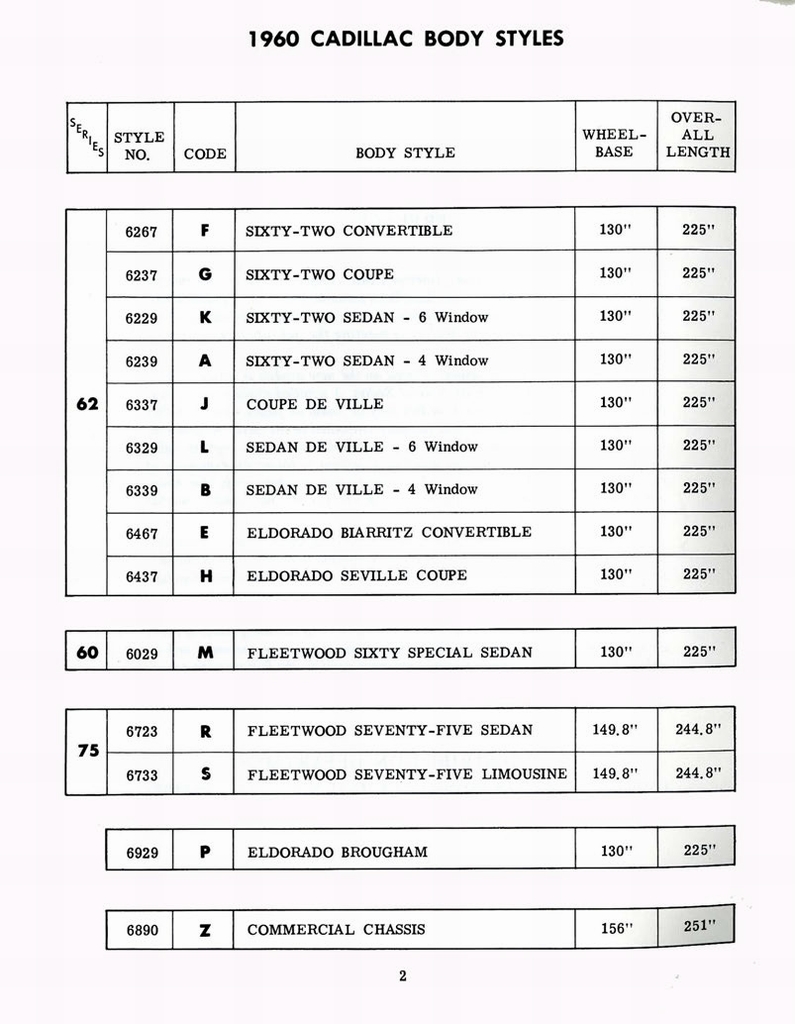 1960 Cadillac Optional Specifications Manual Page 42